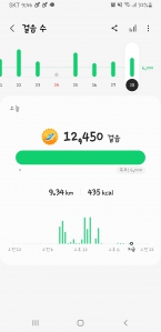 가까운 거리는 걸어다녀요~!