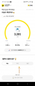 오늘도 3,281보 걷기!^^