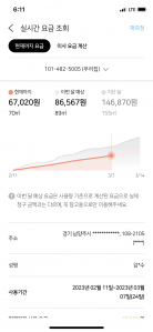 가스앱 편리한거 같아요! 자취생