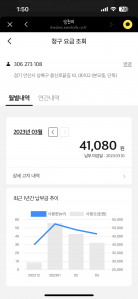 자취생 평균 가스요금