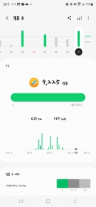 벚꽃구경 다녀왔어요