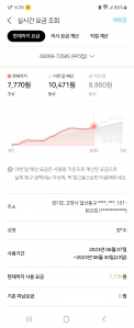 이번달에도 알뜰하게 에너지절약해야죠