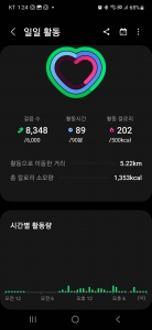 꾸준히 걷는중입니다