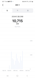 오늘 만보 달성 인증해요