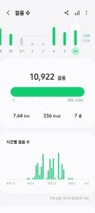 오늘도만보넘게걸었네요~~