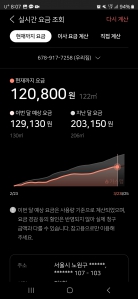 모바일청구서 요금계산 및 모바일청구서 신청