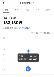 아파트 관리비 모바일 청구서로 전환했어요!