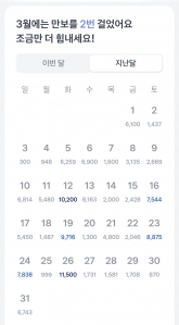 5천보이상 13번이고 그중 만보는 두번밖에.