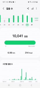 탄소배출을 위해서 매일 만보씩 걷고 있습니다.