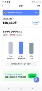 아파트관리비 냈어요