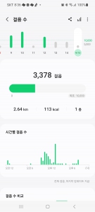 2023보 이상 걷기 성공~!