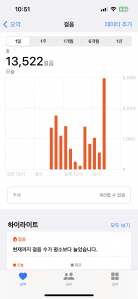 오늘의 걸음기록 6