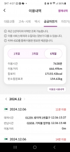 공유 이동수단 따릉이 이용