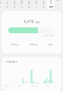 가까운 거리는 걸어다녀요!