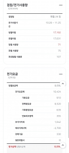 전기요금 11월분