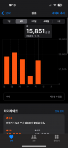 만보 이상 걷기‘