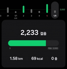 오앱완 걷기 챌린지 1일차~