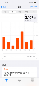 2023보 이상 걷기 챌린지