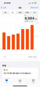 걷기 2023보 이상