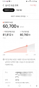 모바일 실시간 요금계산인증