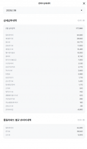 관리비 모바일 청구