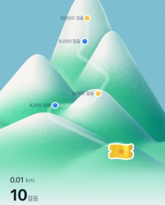 오늘도 만보를 행해