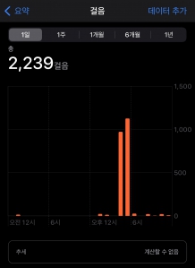 2023보 걷기앱 인증