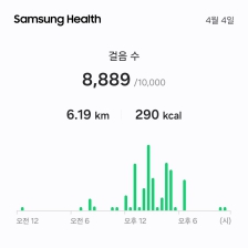 어제도 걷기 챌린기 완료