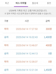 오랫만에외출