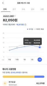 모바일고지서로 종이 아끼기!