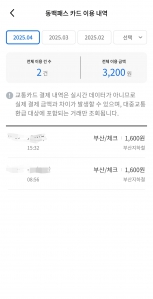 출퇴근을 지하철로 했어요^^