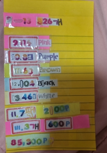 병뚜껑 25.5월 826개