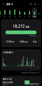 오늘도 걸어야죠?