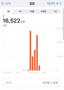 비오는날 걸어 보셨어요?