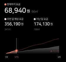 가스비 모바일 실시간요금 계산해봤어요