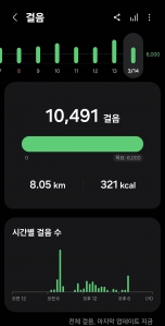 2026년 3월 14일 건강 걷기