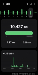 2026년 3월 15일 건강 걷기